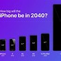 Image result for How Big Is the iPhone in 2040