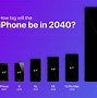 Image result for Future iPhone 500 Camras Be Like