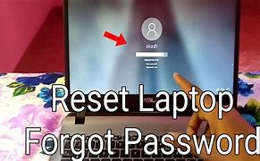Image result for I Forgot My Password What to Do