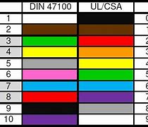 Image result for USB Power Cable Wire Colors