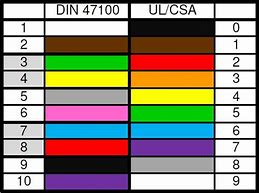 Image result for Signal Color Palette