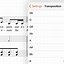 Image result for Best Sheet Music Reader for iPad