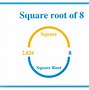 Image result for Root 8