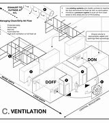 Image result for Floor Plan Quarantine