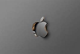 Image result for Grey Mac Ideas