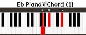 Image result for EB Piano Chord