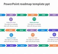 Image result for Kick Road Map