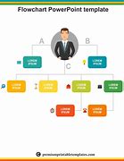 Image result for Microsoft PowerPoint Flowchart Template