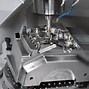 Image result for Fanuc Robodrill 5-Axis