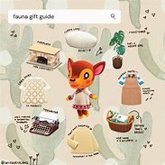 Image result for Fauna Acnh
