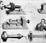 Image result for What Did the First Phone Look Like