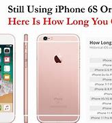 Image result for How Long Is iPhone 6s