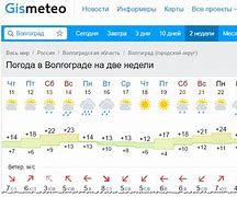 Image result for какая завтра погода в челябинске