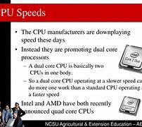 Image result for Computer Speed Systerm Image