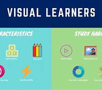 Image result for Visual Learner
