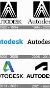 Image result for Autodesk App Logo