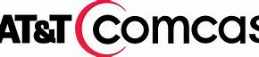Image result for Comcast Network Logo