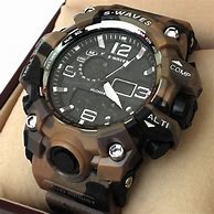 Image result for Smallestgreen Camo Watch
