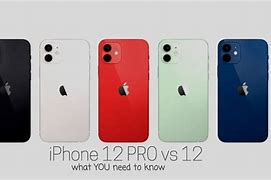 Image result for iPhone 12 Pro vs 6s