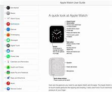 Image result for Which Icon to Manually Pair Apple Watch