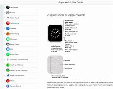 Image result for How to Use Apple Watch Series 3
