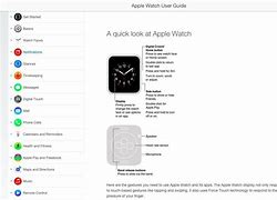 Image result for Apple Watch Settings Swiping Up
