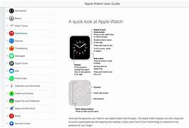Image result for Touch Watch Apple