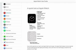 Image result for Printable Apple Watch User Guide