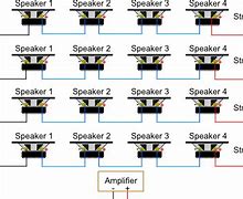 Image result for Series Parallel Speaker Wiring