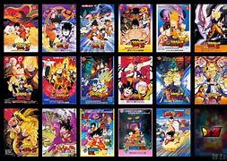 Image result for Dragon Ball Shows in Order