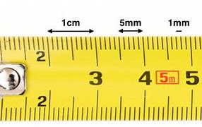 Image result for What Is a Centimeter