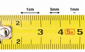 Image result for 1cm Measuring Tape