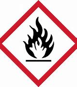 Image result for GHS Flammable Pictogram