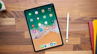 Image result for Mint Apple iPad and Apple Pencil