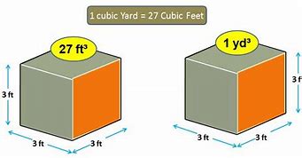 Image result for 6 Cubic Feet of Concrete