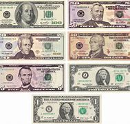 Image result for Y U No Like Money