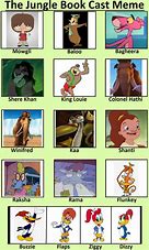 Image result for My The Jungle Book Recast Meme