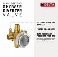 Image result for Delta Shower Diverter Valve Diagram