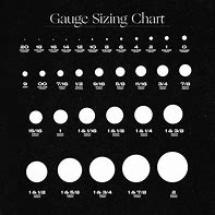 Image result for Ear Gauge Sizing Chart