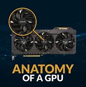 Image result for GPU Computer Part
