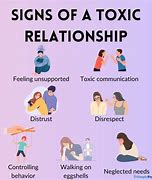Image result for Winter Toxic Relationship Meme