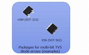 Image result for Protection Diode
