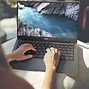 Image result for Anh Laptop
