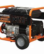 Image result for Generator for House