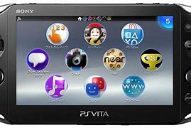 Image result for PS Vita Disk
