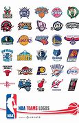 Image result for NBA Logos and Names