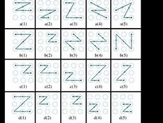 Image result for Z Patterns to Lock Phone