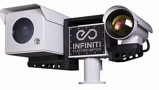 Image result for Auto Security Cameras