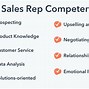 Image result for Sales Rep Peformance