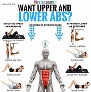 Image result for Best Upper AB Exercises